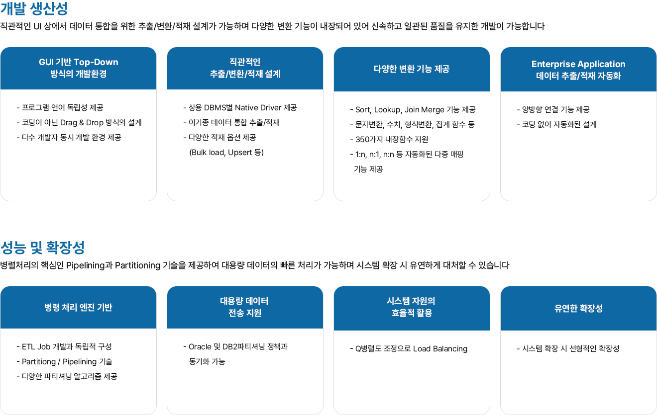 image :: 솔루션 - IBM DataStage