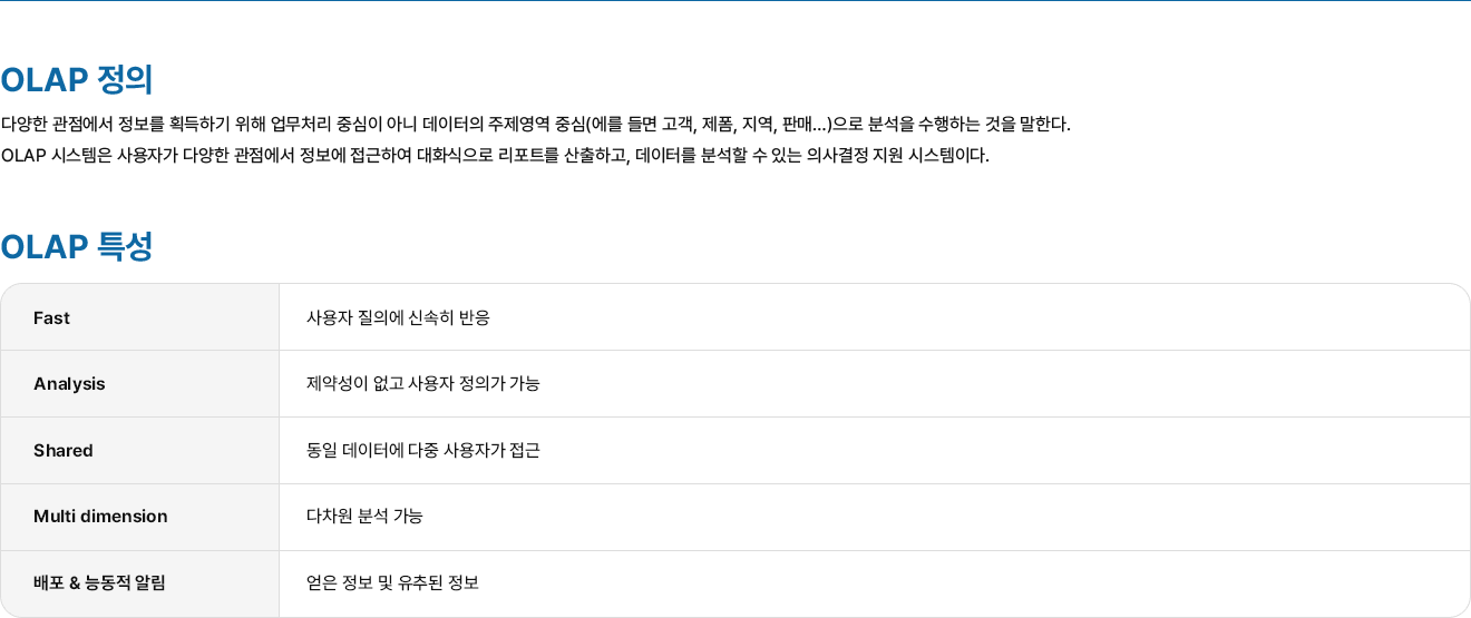 image :: 사업분야 - 빅데이터